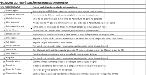 Captura de Tela 2016-06-25 às 12.09.37