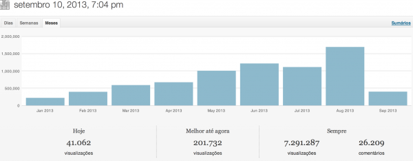 Captura de Tela 2013-09-10 às 19.04.39