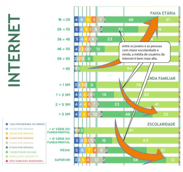 secom internet