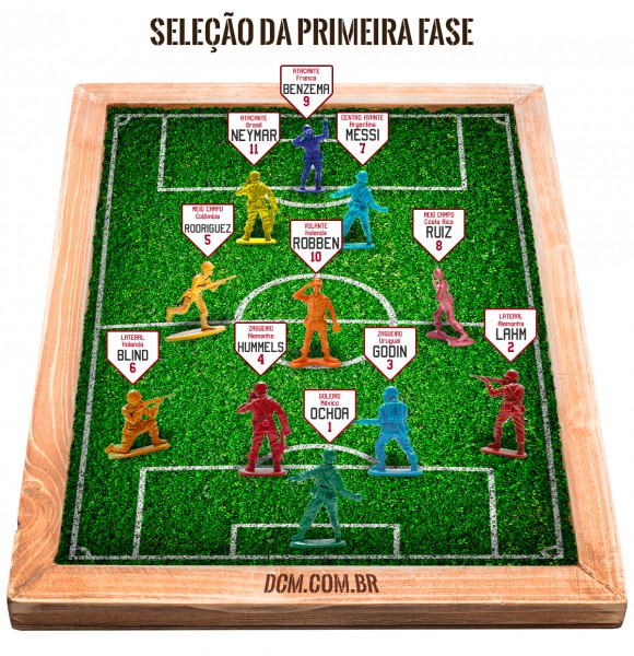 DCM-SELECAO-PRIMEIRAFASE