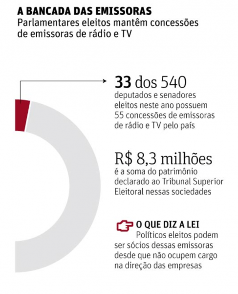 Captura de Tela 2014-12-13 às 10.08.21