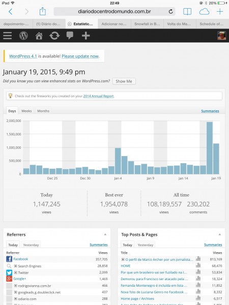 Quase 2 milhões de visitas num único dia