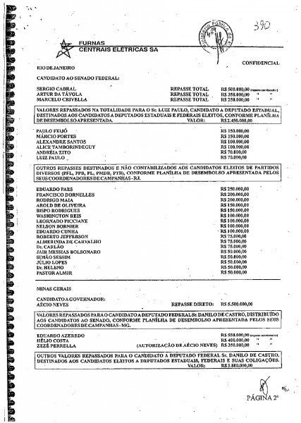 lista de furnas