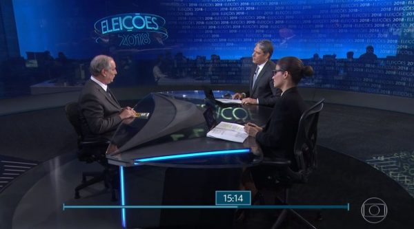 Resultado de imagem para ciro gomes entrevistado no Jornal Nacional