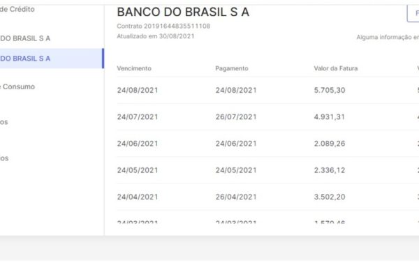 Gastos de cartão da ex de Bolsonaro