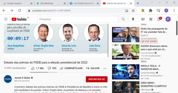 Resultado do convescote tucano: menos de 15 mil visualizações