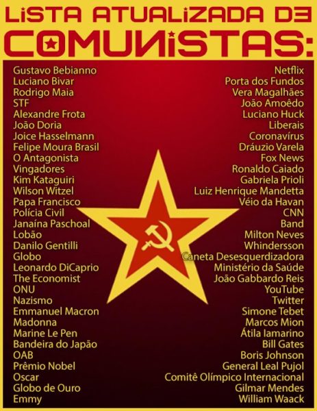 Lista atualizada de comunistas
