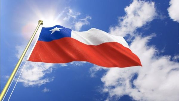 Chile democracia e ditadura