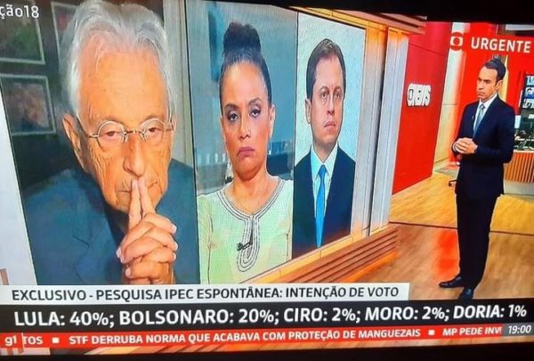Jornalistas Globonews chateados