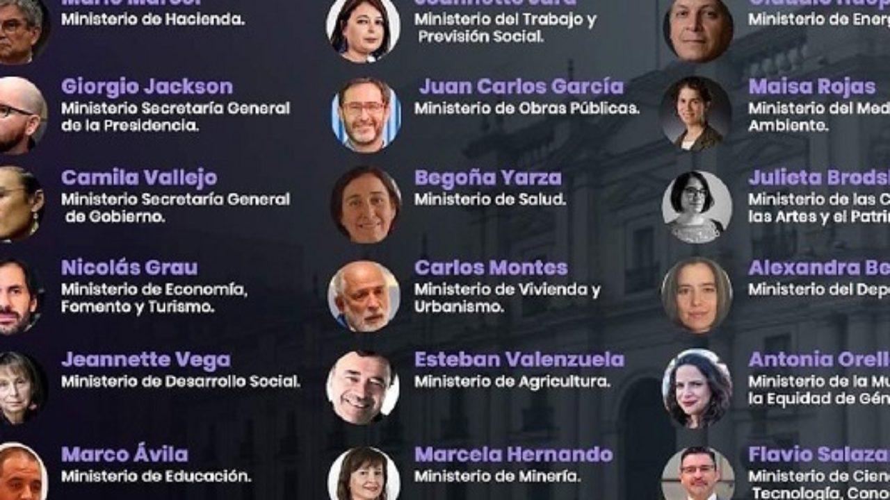 No Chile, ministério de Boric terá maioria de mulheres e neta de Allende como ministra. Por Jeferson Miola