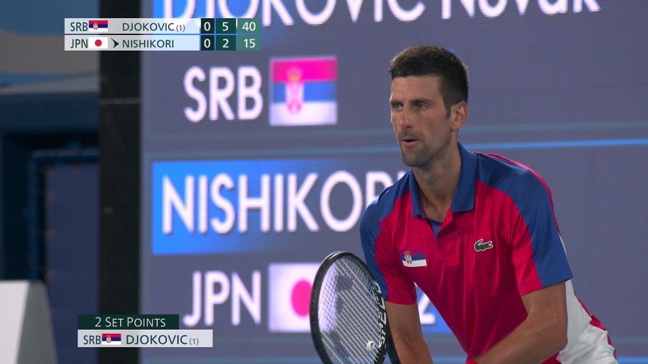 Djokovic