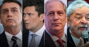 Montagem com as fotos de Bolsonaro, Moro, Ciro e Lula lado a lado.