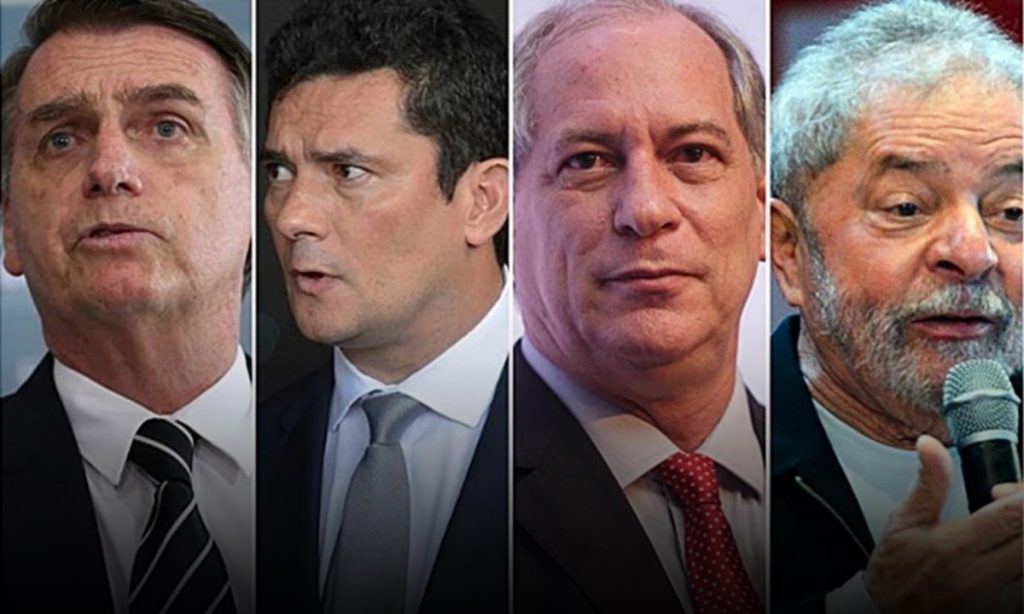 Montagem com as fotos de Bolsonaro, Moro, Ciro e Lula lado a lado.