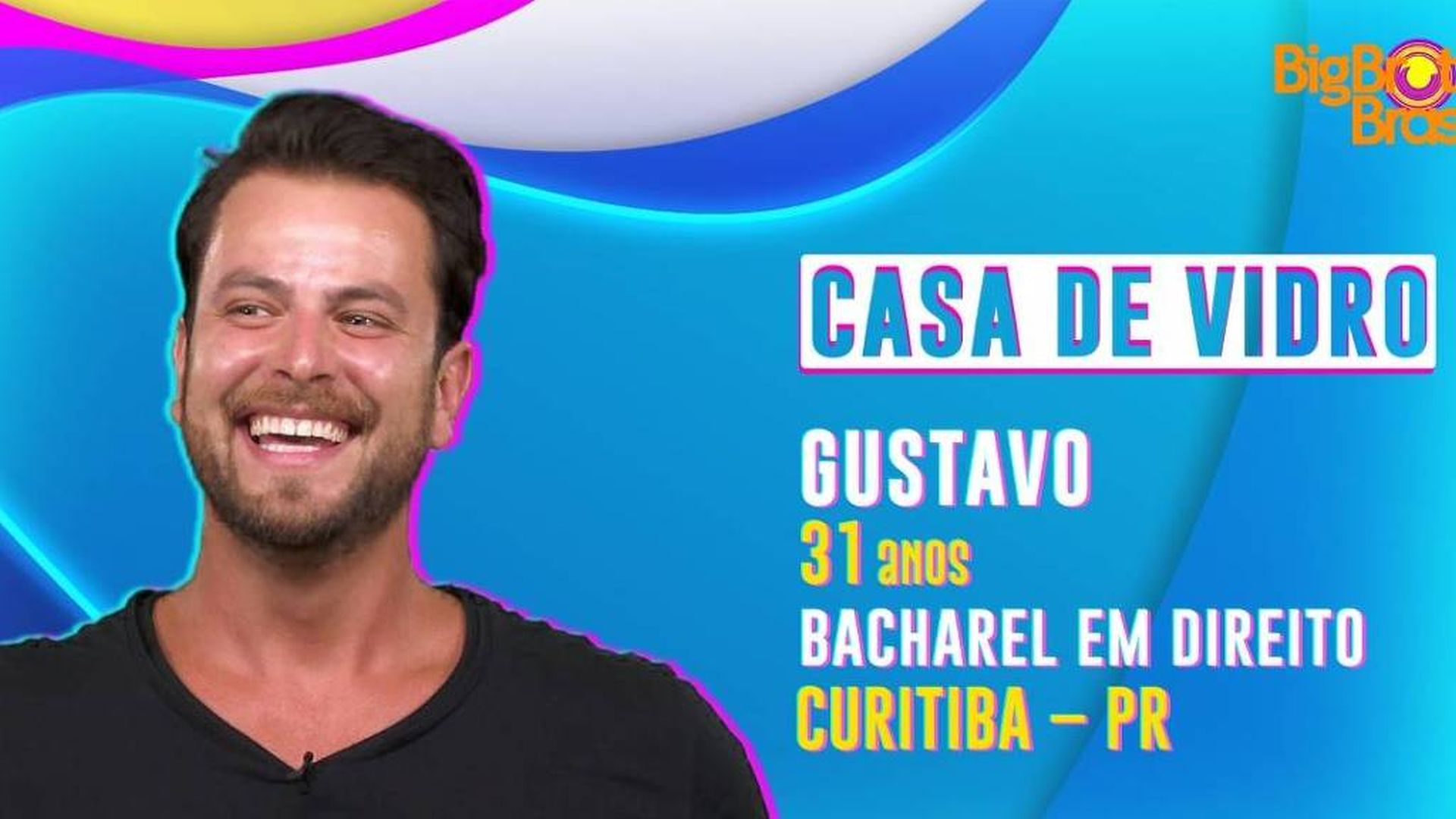 A imagem do BBB