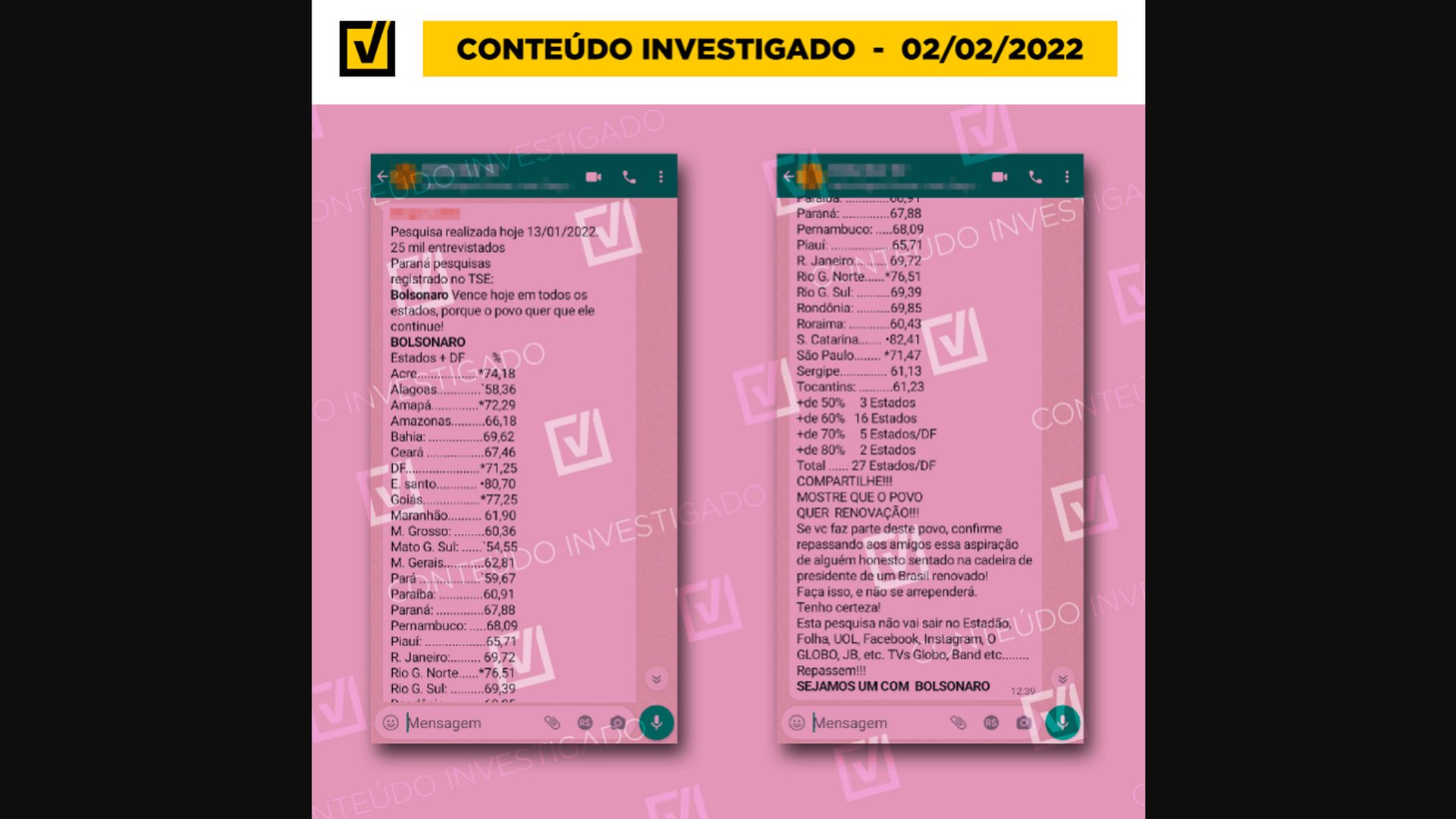 A imagem do Projeto Comprova