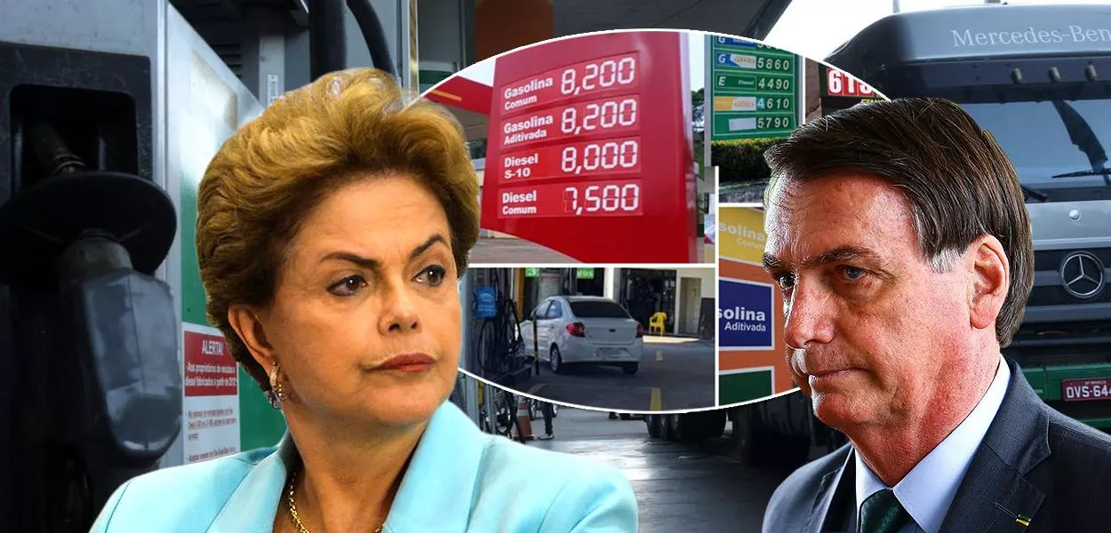 Montagem de Dilma, Bolsonaro e Petrobras