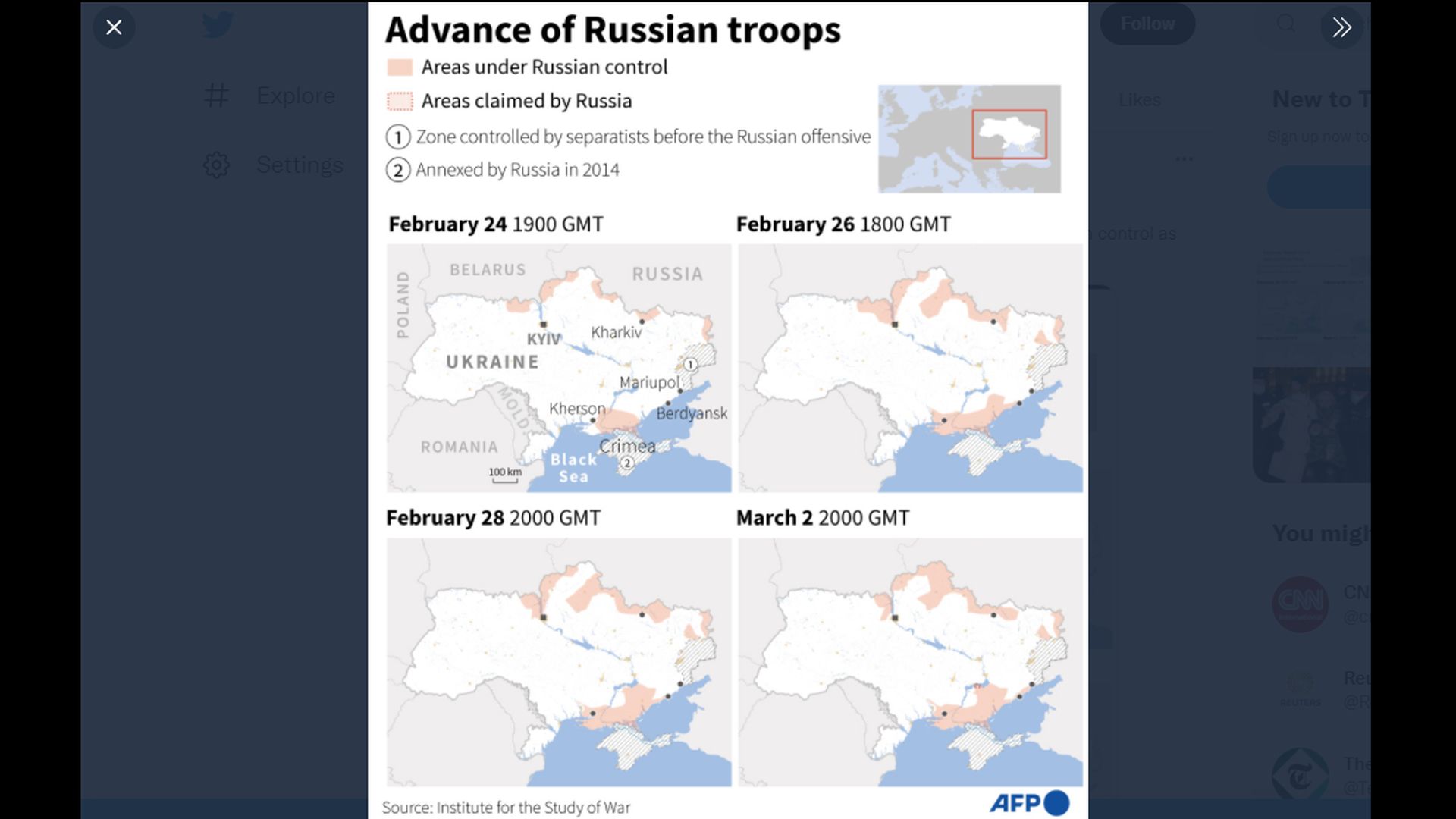 Avanço das tropas russas