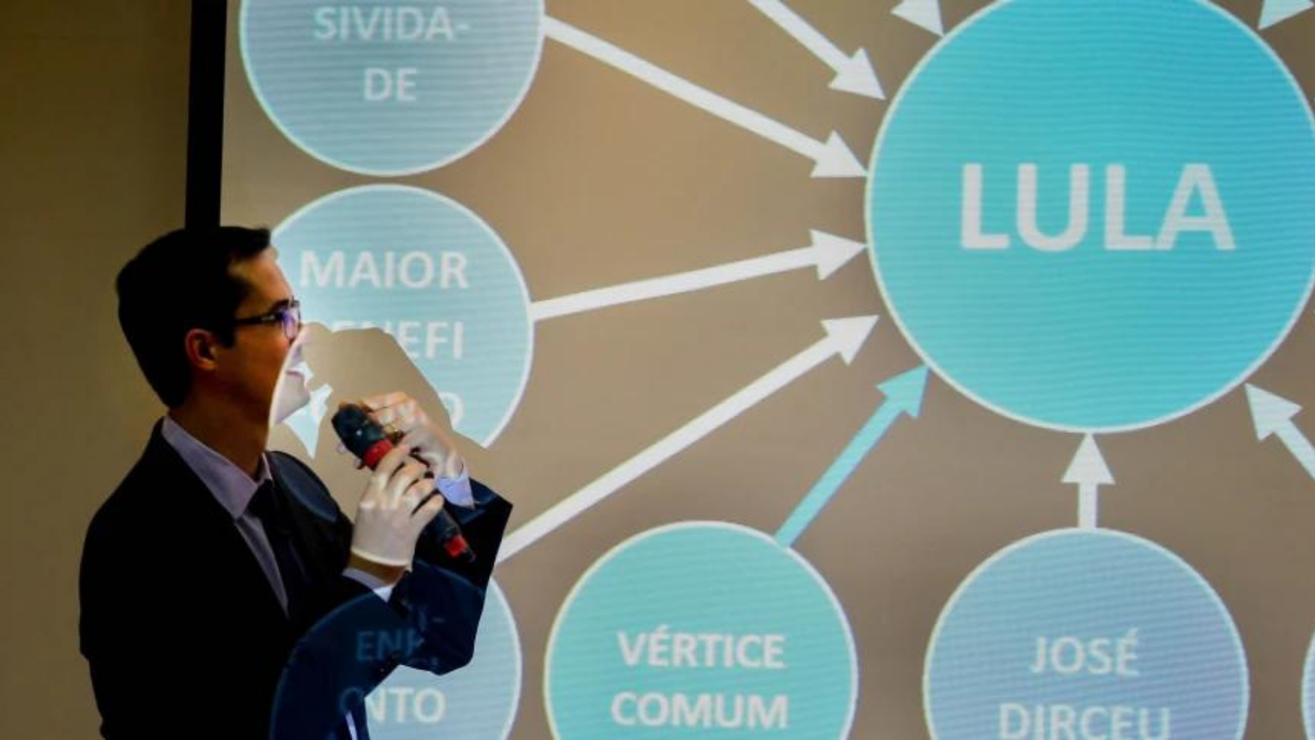 Dallagnol dá chilique ao ser condenado a indenizar Lula. Foto do ex-preocurando apresentando PowerPoint com supostas acusações contra Lula.