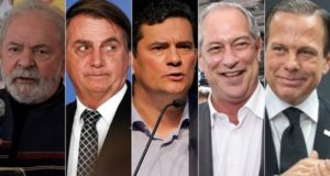 Bolsonaro, Ciro Gomes, Moro e Doria têm rejeições maiores que Lula