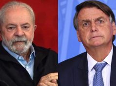 Com 6 pontos percentuais Lula segue a frente de Bolsonaro no 1° turno