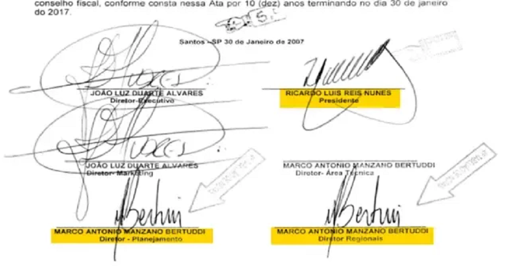 Registro em cartório da Abrafi / Reprodução