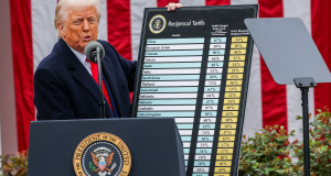 Trump mostrando tabela do tarifaço por país