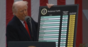 Donald Trump falando e segurando tabela
