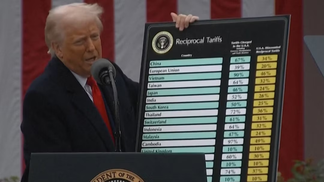 Donald Trump falando e segurando tabela