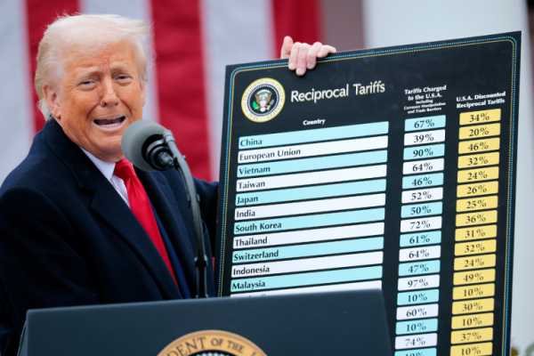 Trump envia carta a chefes de Estado anunciando novas tarifas de 25% a 40%