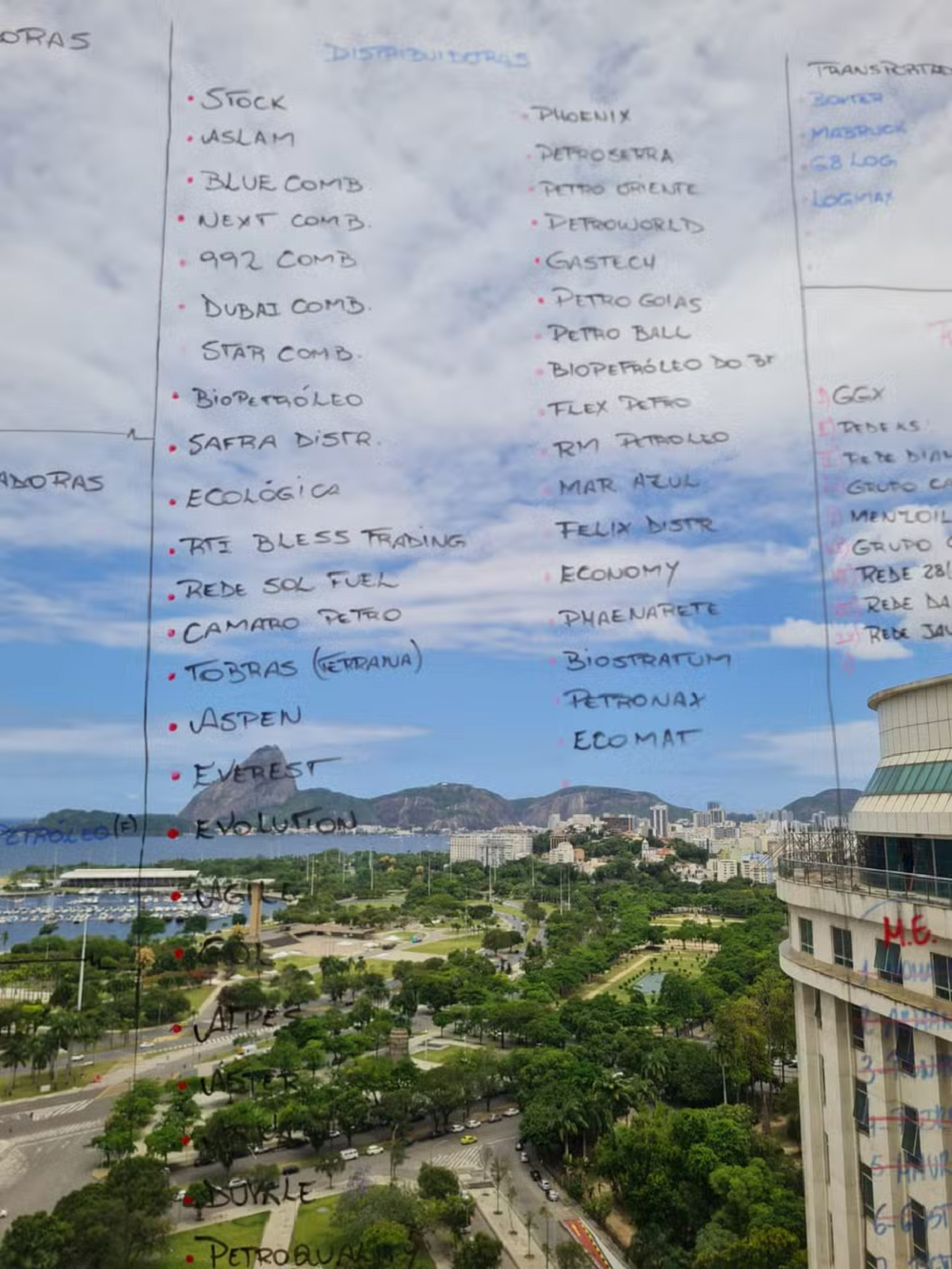 Esquema de corrupção da Refit anotado em janela