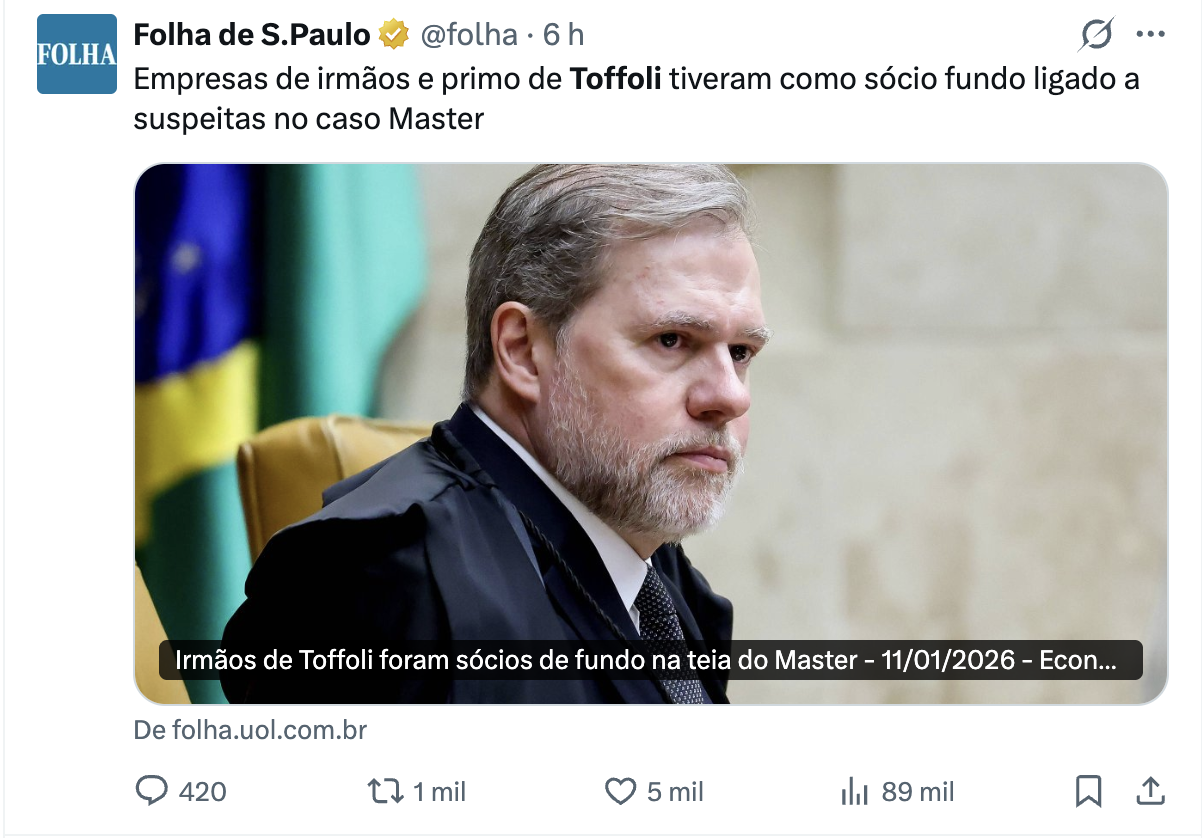 STF no alvo: depois de Moraes com o Master, Folha tenta ligar Toffoli a um caso que não o investiga