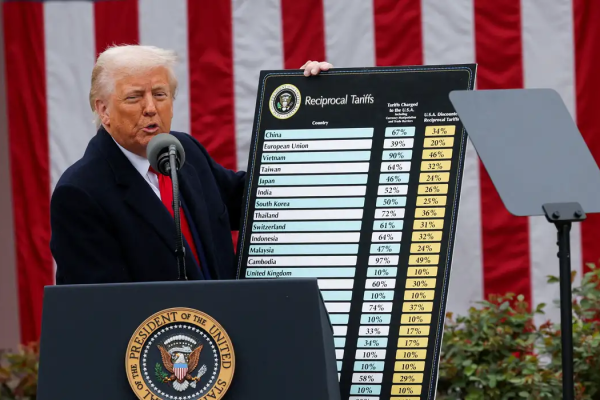 Agronegócio: Trump inclui Brasil em investigação que pode gerar novas tarifas; entenda