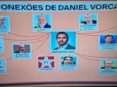 PowerPoint produzido pela GloboNews