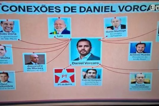 PowerPoint produzido pela GloboNews