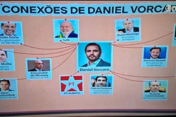 GloboNews faz novo “PowerPoint” associando Lula ao escândalo do Master