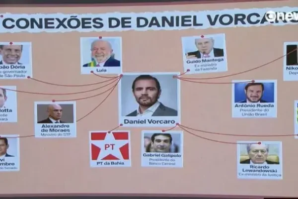 Funcionários da GloboNews "pediram a cabeça" de editor-chefe após PowerPoint