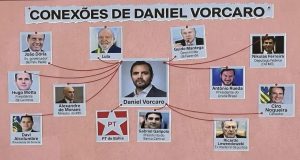 Arte exibida na GloboNews