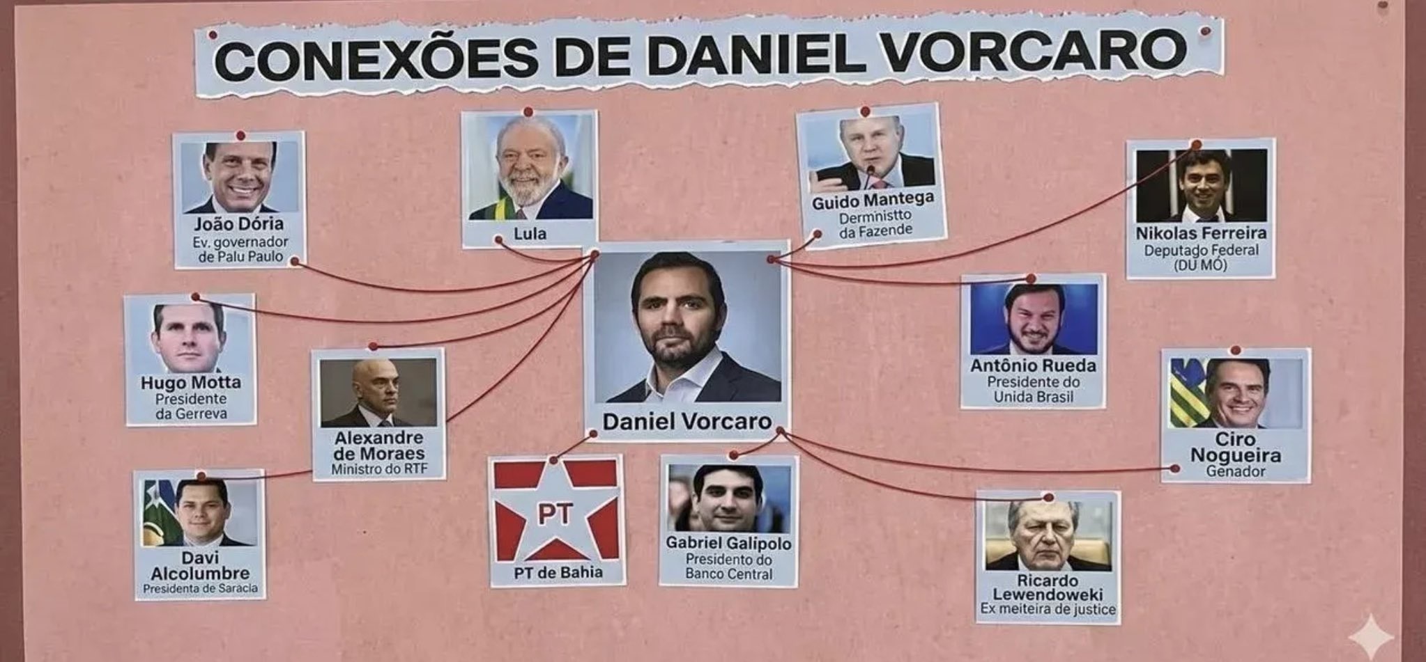 Arte exibida na GloboNews