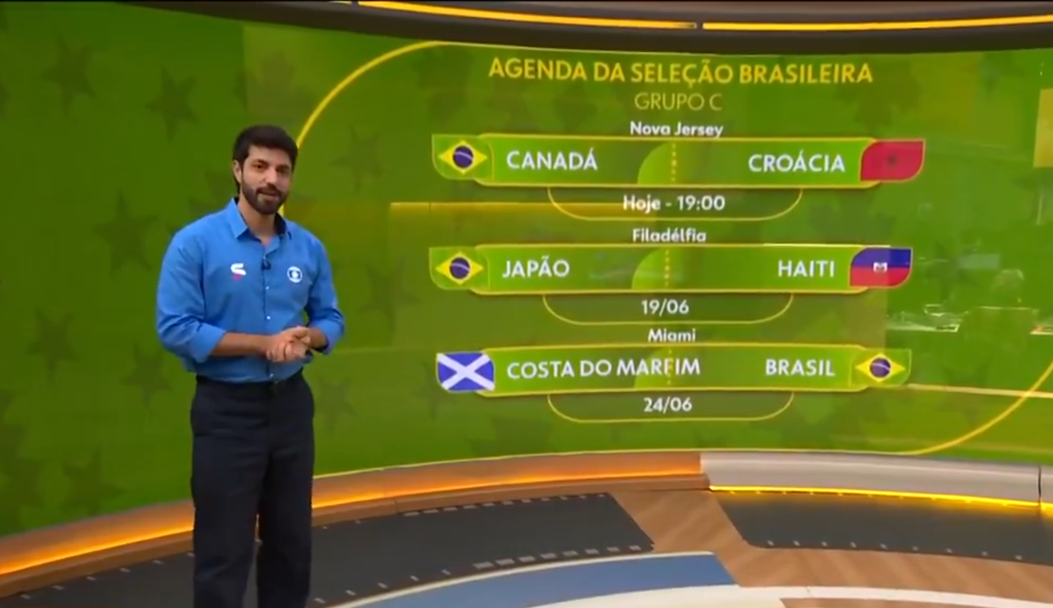 Globo