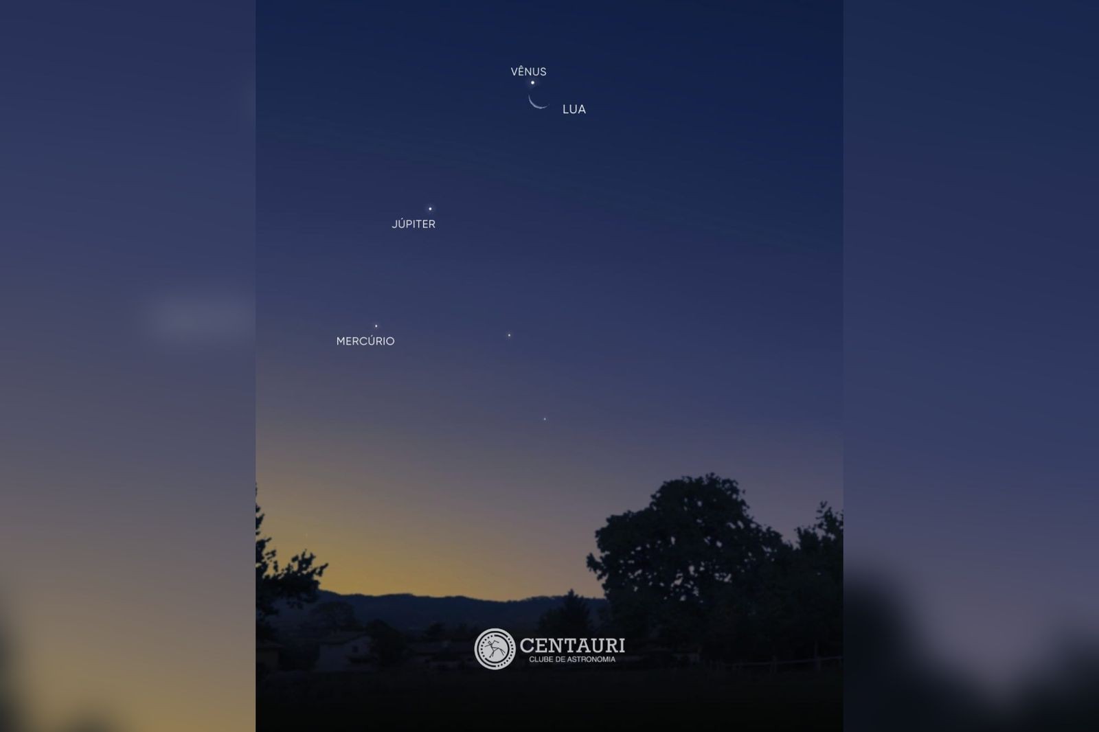 Lua crescente e planetas no céu ao entardecer