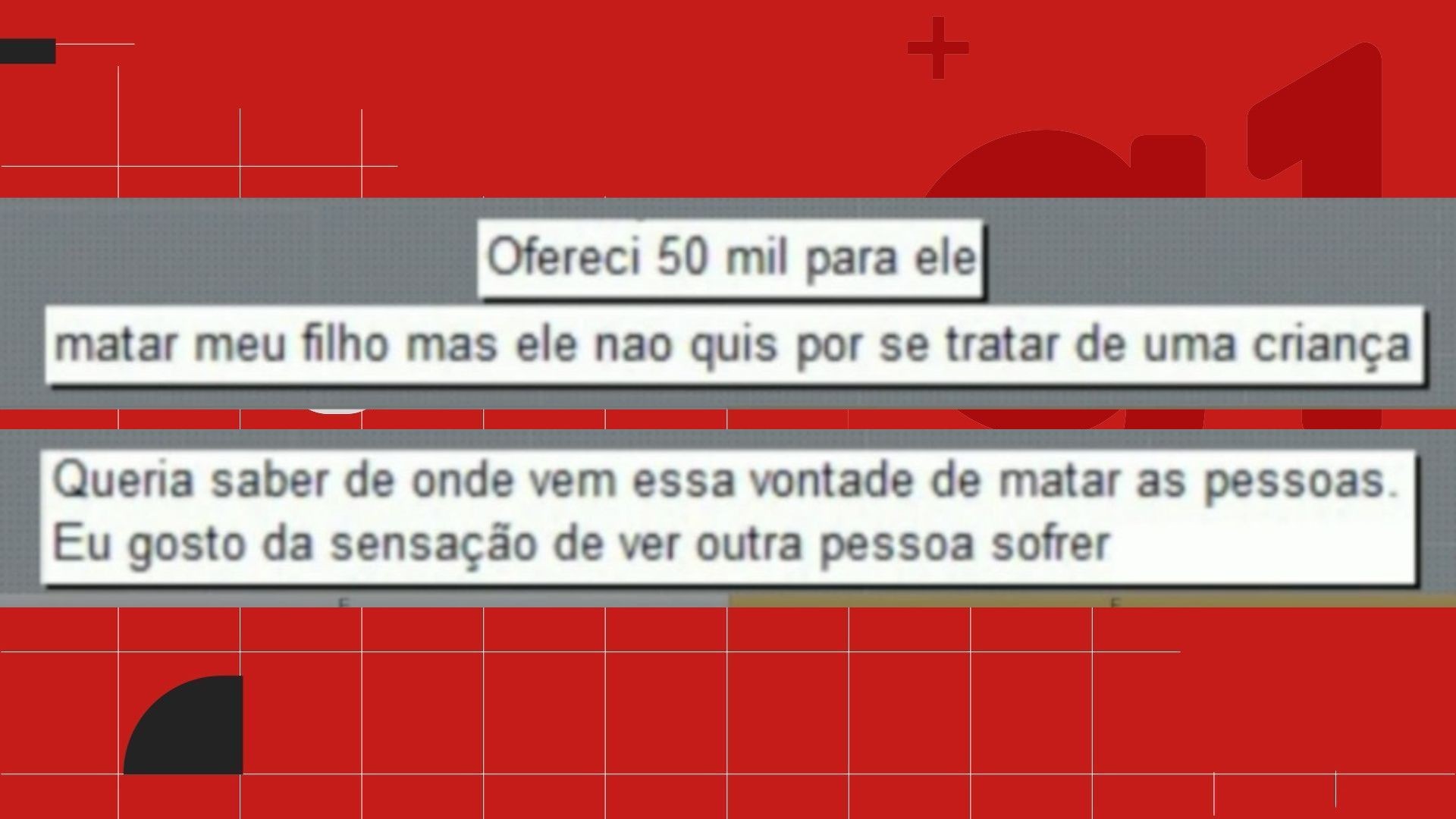 Mensagens atribuídas ao suspeito em conversa com o ChatGPT