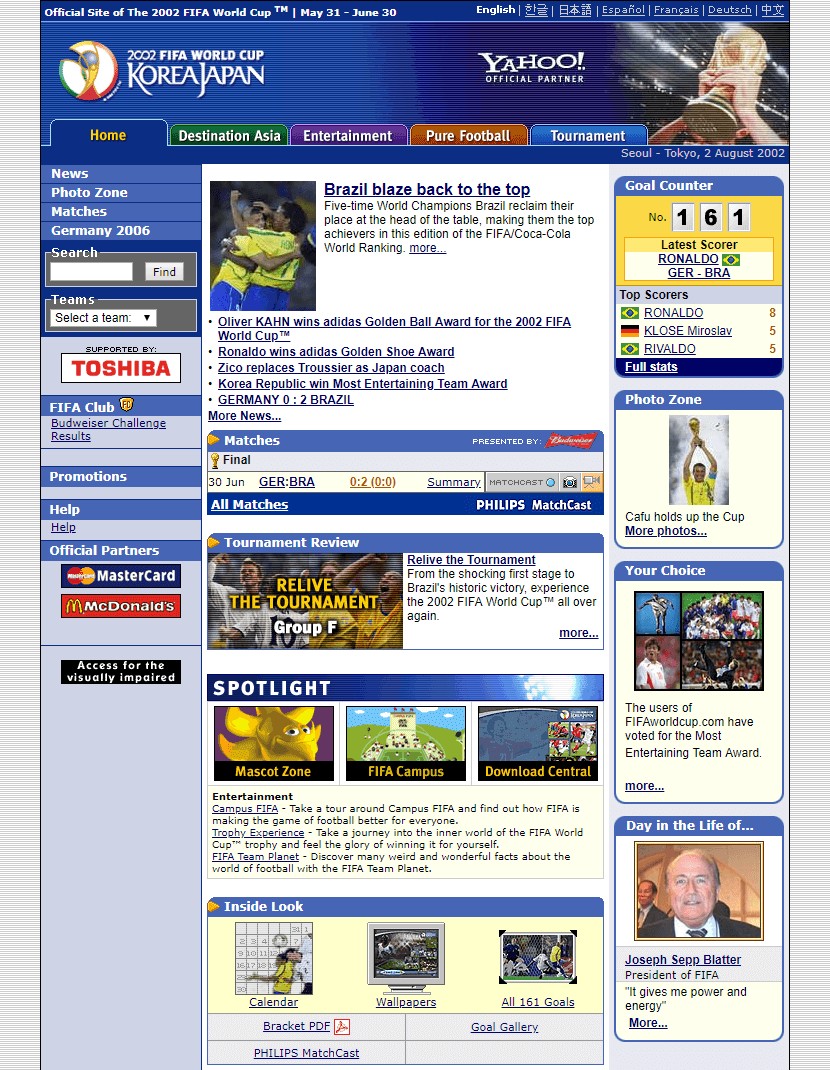 Print do site da FIFA após a final da Copa do Mundo de 2002