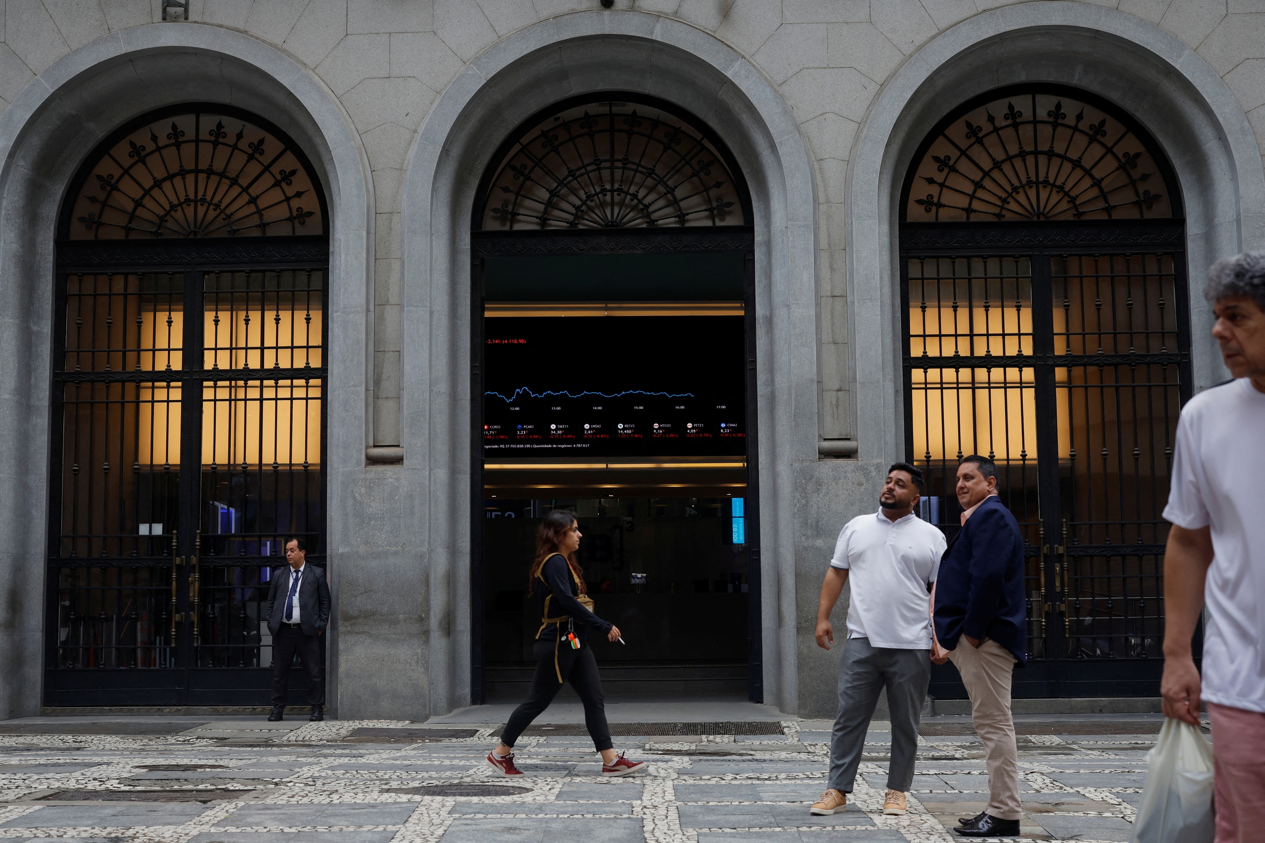 Bolsa IBOVESPA