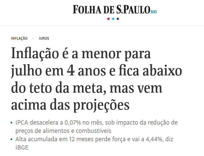 inflação