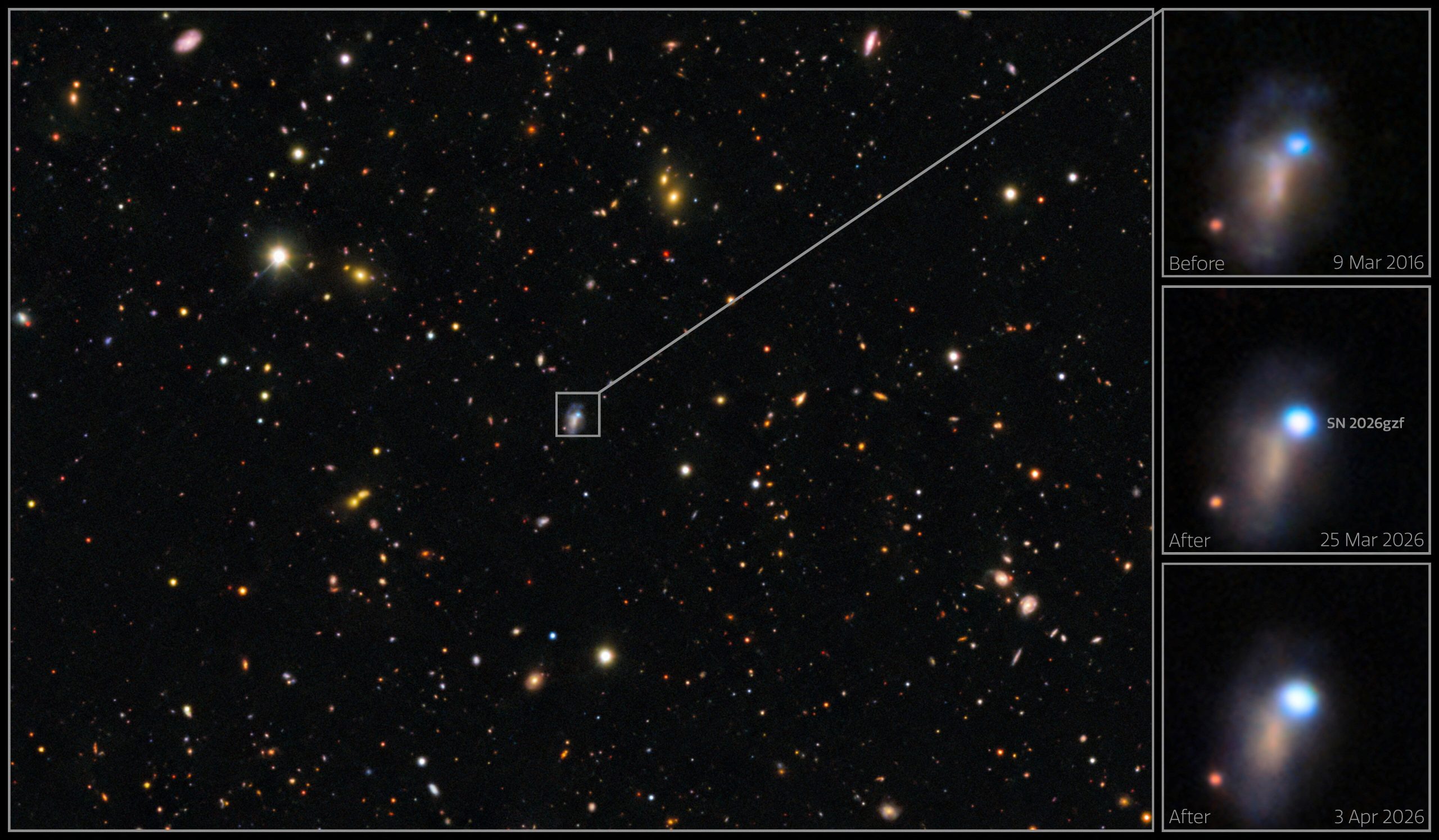 Sequência mostra a evolução da supernova SN 2026gzf