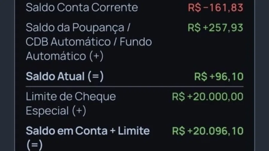 Extrato bancário divulgado pelo desembargador Márcio Roberto Albuquerque