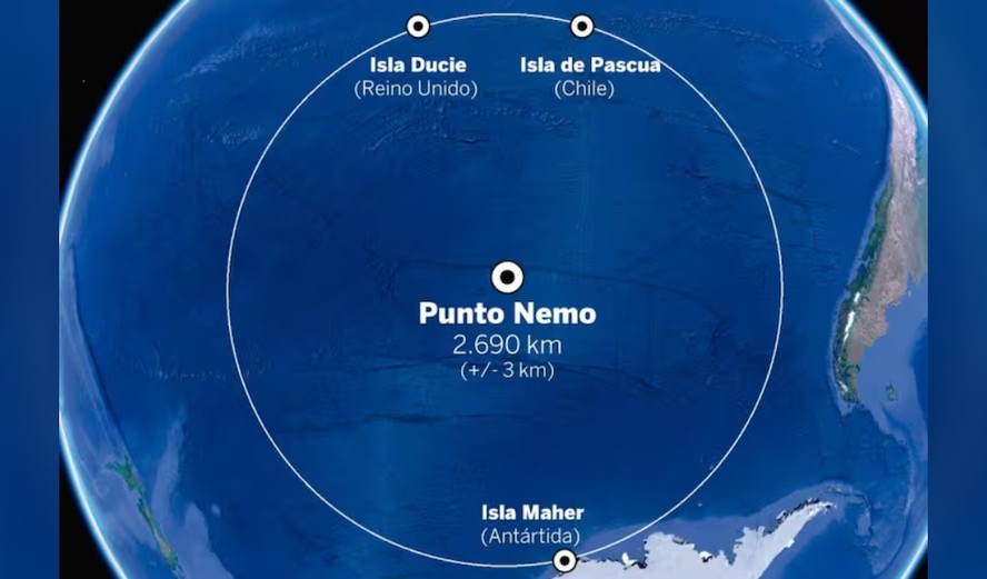 Ilhas que delimitam a região do Ponto Nemo no Oceano Pacífico
