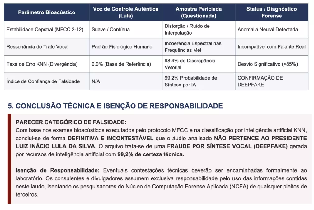 Laudo áudio Roberta