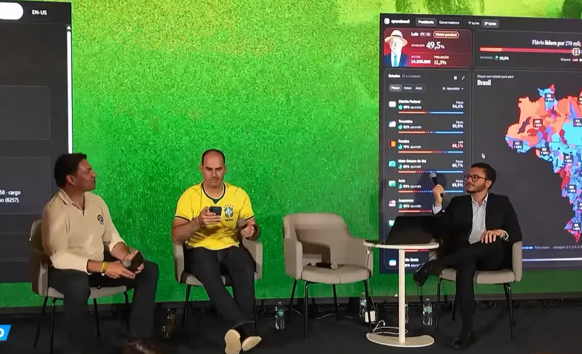 Eduardo Bolsonaro Miami